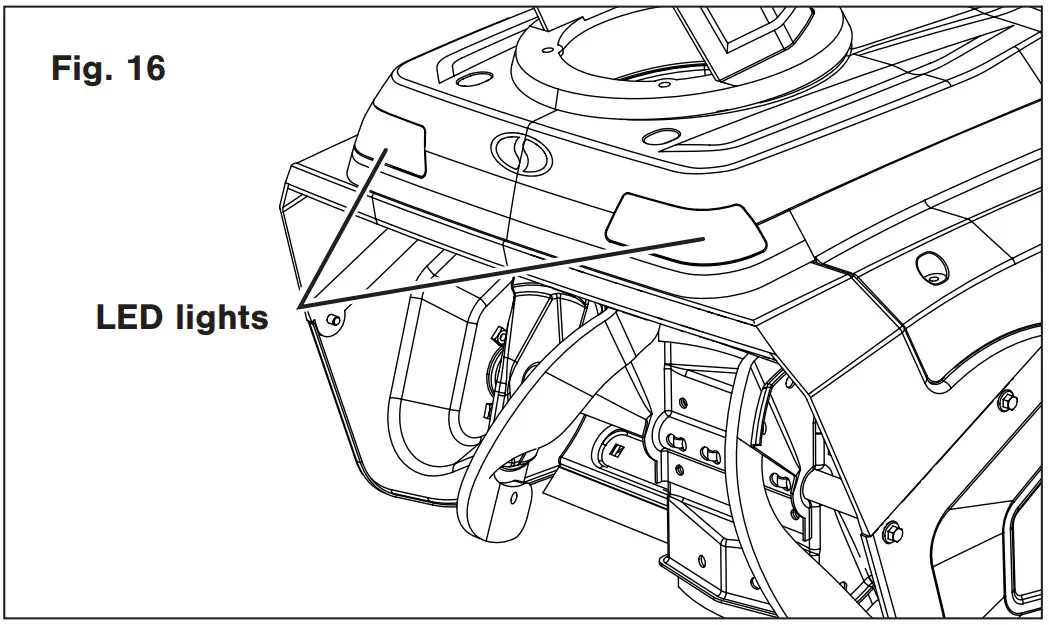 Headlights Description