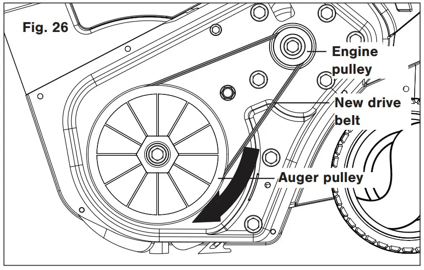 Replacing Auger Belt