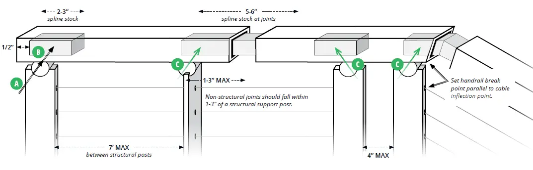 cable-bullet-HRS-1.25-93-316-Stainless-Steel-Handrail-04