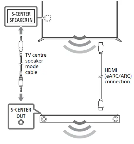 SONY-BRAVIA-XR-4K-OLED-Smart-TV-FIG-9