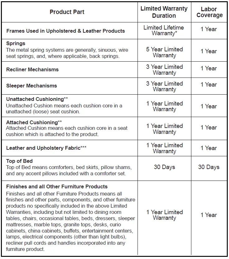 ASHLEY-10505827-Twin-Loft-Caster-Bed-FIG-11