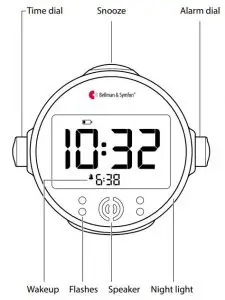 FIG 1 Buttons and Controls