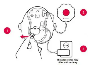 FIG 6 Activating the alarm