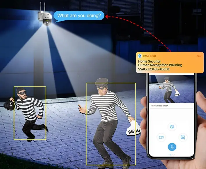 Luowice-LWS-D5-5MP-PTZ-FHD-WiFi-IP-Outdoor-Security-Camera-FIG-2