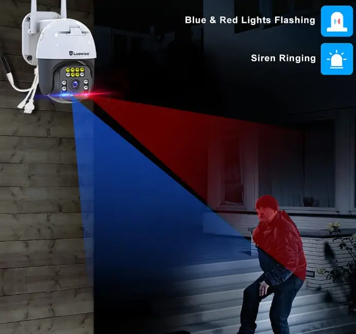 Luowice-LWS-D5-5MP-PTZ-FHD-WiFi-IP-Outdoor-Security-Camera-FIG-3