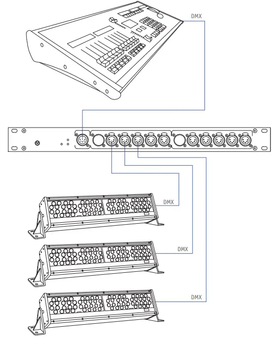 SUNDRAX Wireless Splitter Pro Pro Duo-fig2