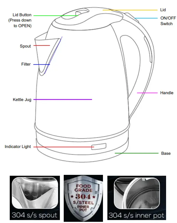 My Choice MC118 Stainless Steel Cordless Jug - Fig