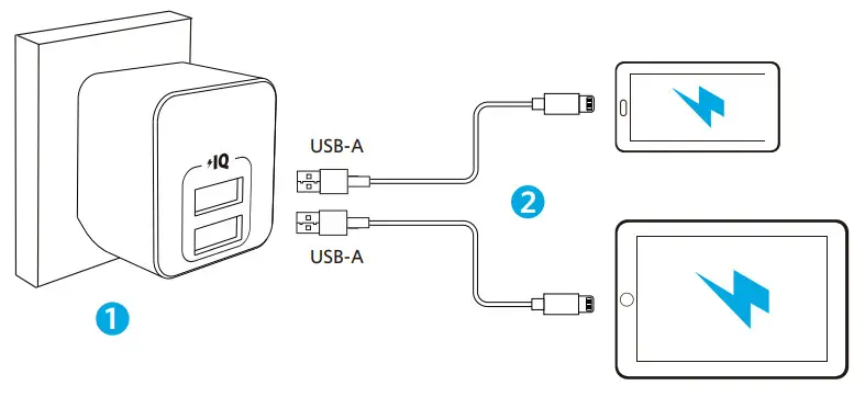 ANKER A2620222 PowerPort mini -