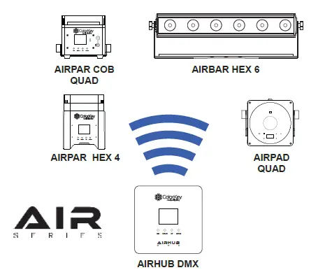 ColorKey-CKU-7010-Battery-Powered-Wi-DMX-Transceiver-02