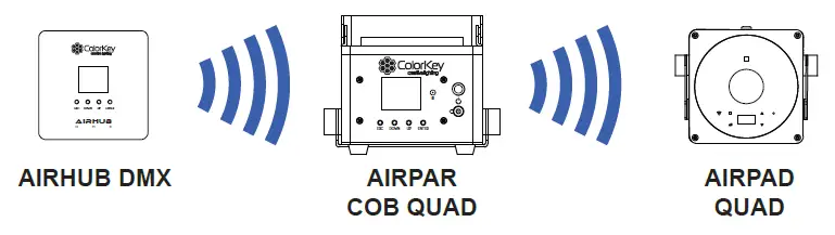 ColorKey-CKU-7010-Battery-Powered-Wi-DMX-Transceiver-06