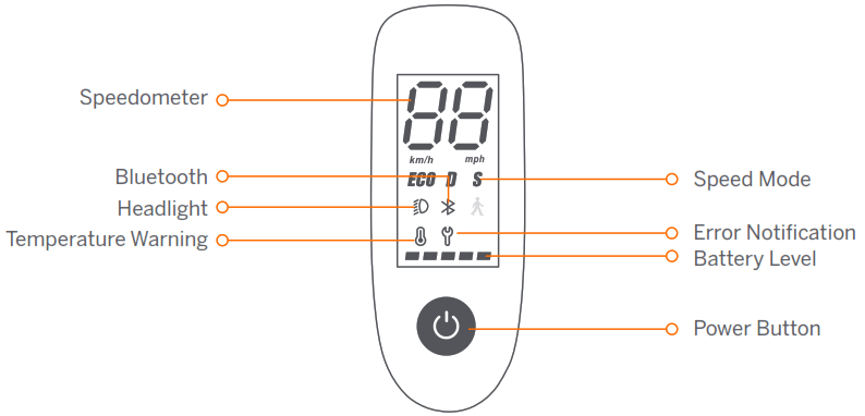 ninebot F20A KickScooter - fig
