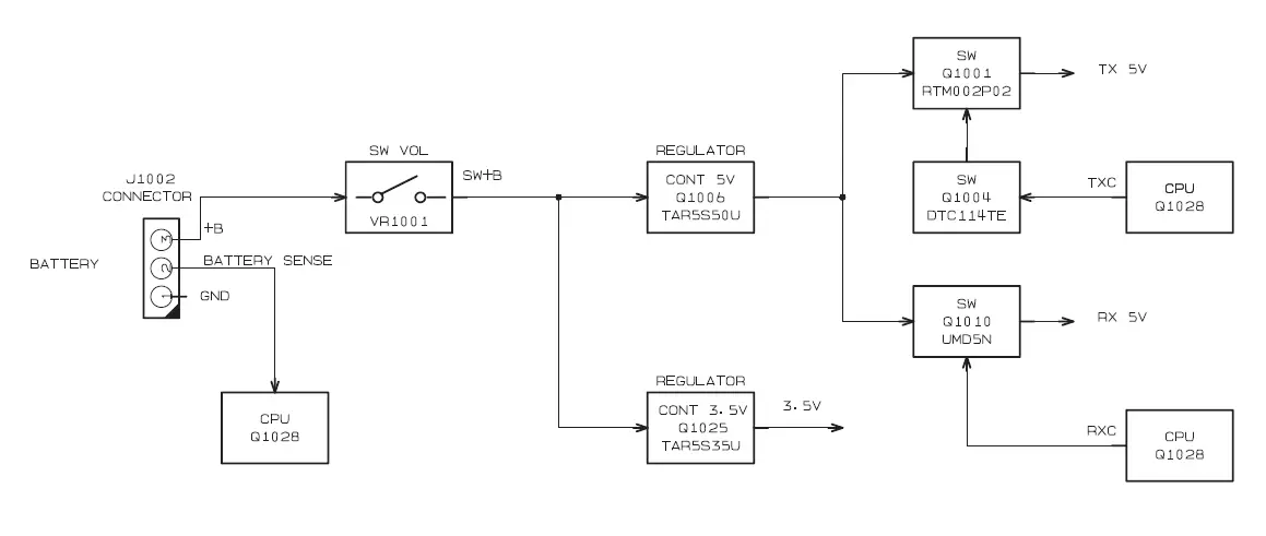 VERTEX-VX-264-UHF-FM-Transceiver-06