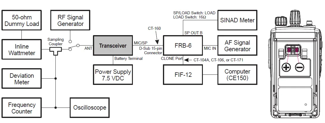 VERTEX-VX-264-UHF-FM-Transceiver-10