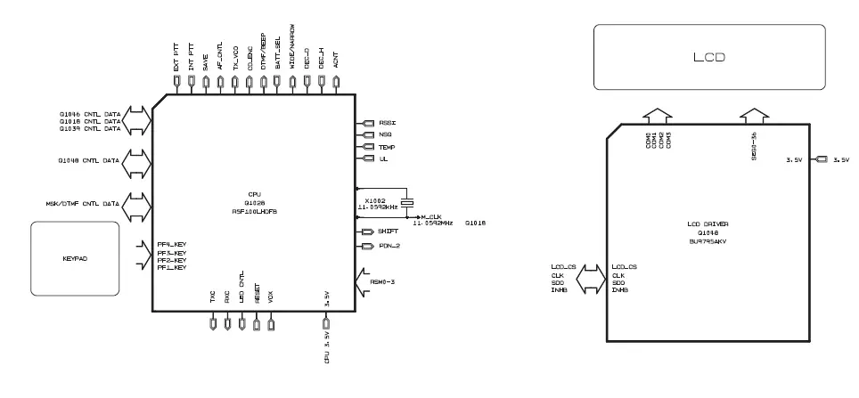 VERTEX-VX-264-UHF-FM-Transceiver-7