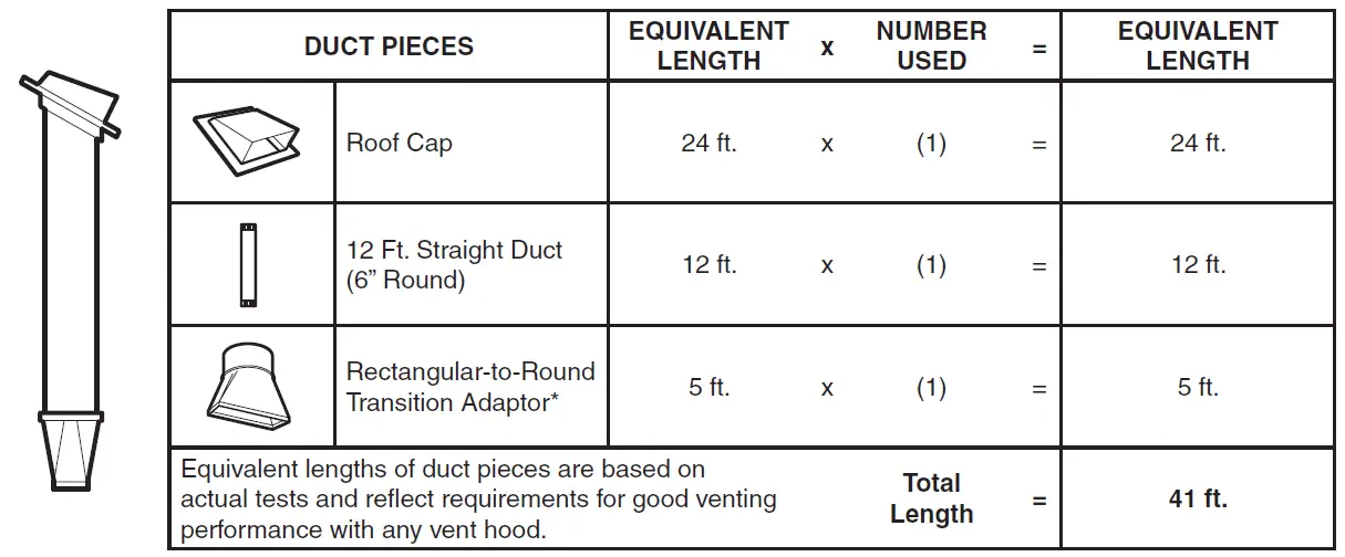 LG-2208089L-Over-The-Range-Microwave-Oven-FIG-3