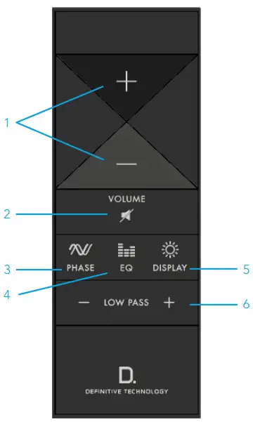 DEFINITIVE TECHNOLOGY DESCEND DN15 - Subwoofer2