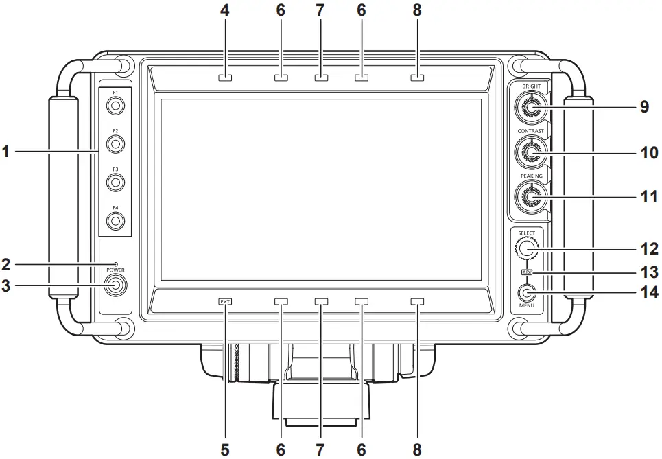 Panasonic AK HVF100G 9 Inch LCD Color Viewfinder - Figure 2