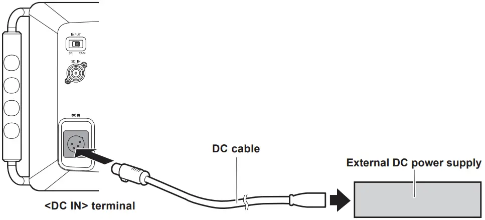 Panasonic AK HVF100G 9 Inch LCD Color Viewfinder - Figure 4