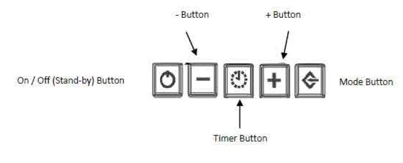 HJM PECS-1000-Ceramic-Heater-FIG- (4)