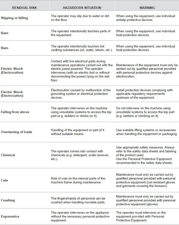 metos-Electric-Pasta-Cooker-7