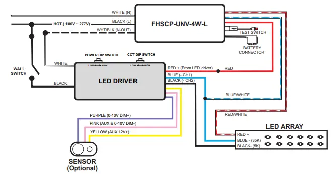VIVIDHORSE VTR-22-MU-30-9TW-A LED Troffer Retrofit Luminaire 8