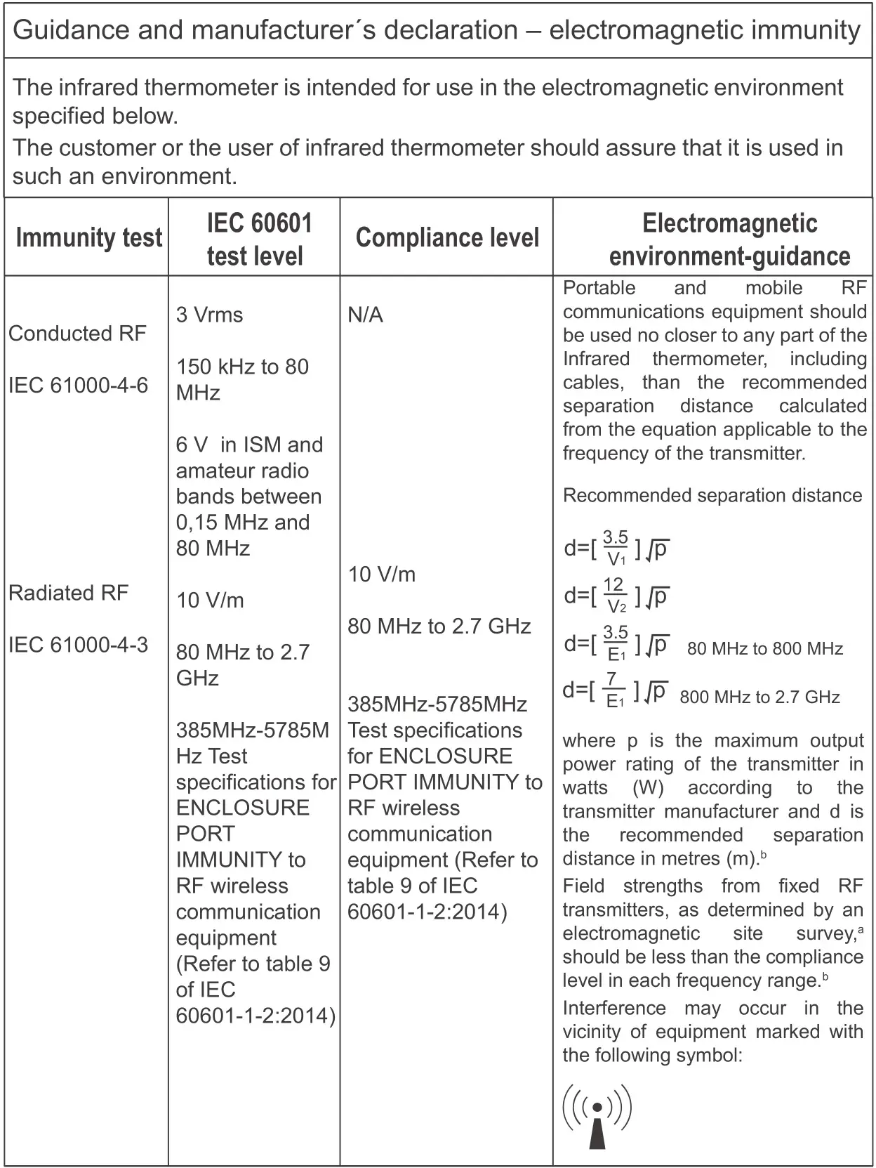 Aluratek ADIT01F Non-Contact Forehead Thermometer - EMC Declaration 3