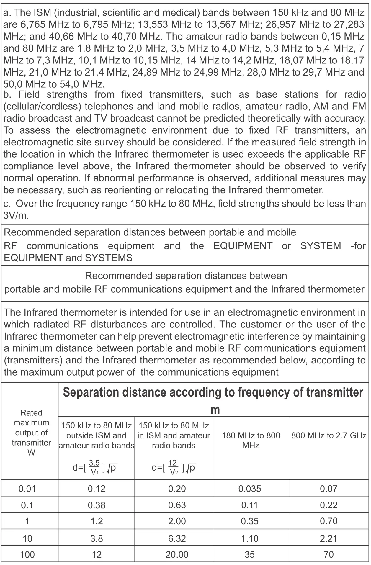 Aluratek ADIT01F Non-Contact Forehead Thermometer - EMC Declaration 4