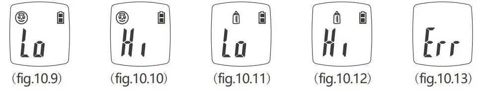 Aluratek ADIT01F Non-Contact Forehead Thermometer - Figure 10.9,10.10,10.11,10.12,10.13