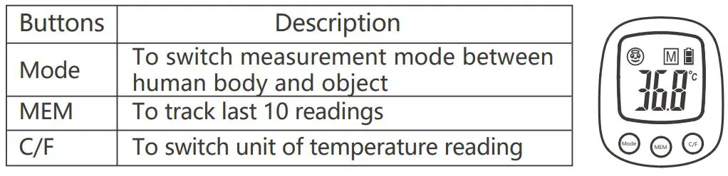 Aluratek ADIT01F Non-Contact Forehead Thermometer - Function definition of buttons
