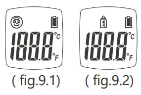 Aluratek ADIT01F Non-Contact Forehead Thermometer - Figure 9.1- 9.2