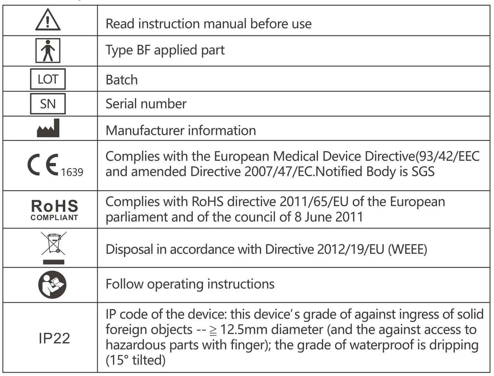 Aluratek ADIT01F Non-Contact Forehead Thermometer - Normalized symbols