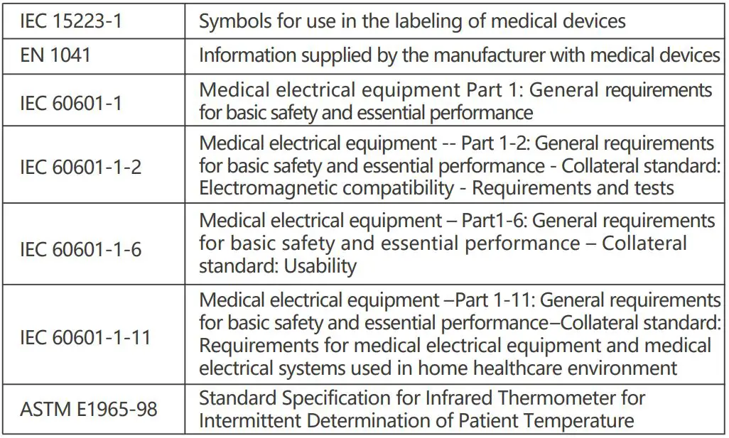 Aluratek ADIT01F Non-Contact Forehead Thermometer - Standard list