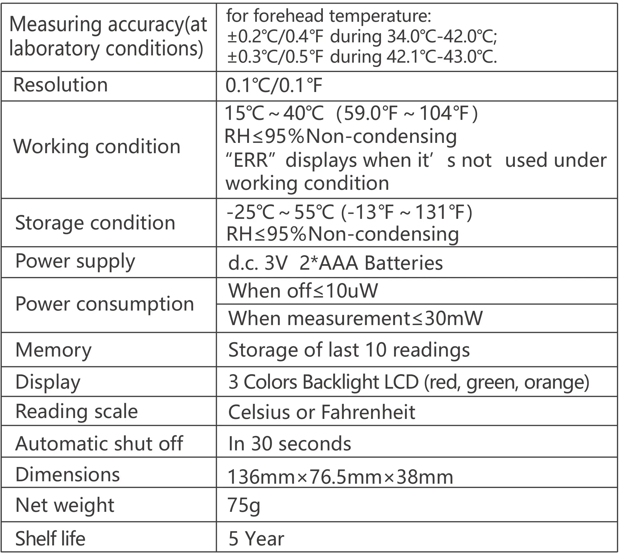 Aluratek ADIT01F Non-Contact Forehead Thermometer - Technical parameters 2