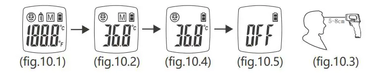 Aluratek ADIT01F Non-Contact Forehead Thermometer - Figure 10.1,10.2,10.3,10.4,10.5