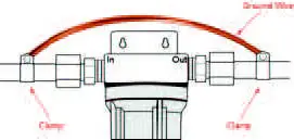 CRYSTAL-QUEST-Slimline-Whole-House-Water-Filter-01