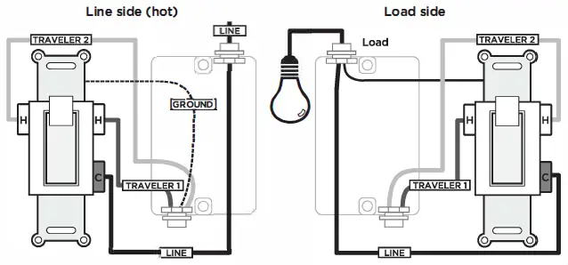 JASCO-54559-WiFi-In-Wall-Toggle-Smart-Switch-FIG-12