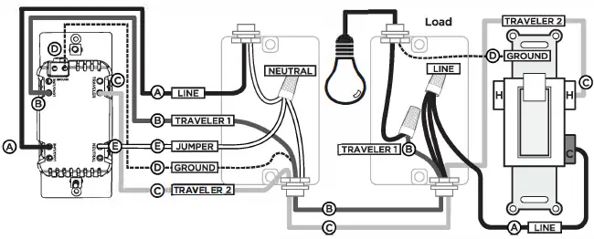 JASCO-54559-WiFi-In-Wall-Toggle-Smart-Switch-FIG-13