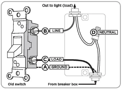 JASCO-54559-WiFi-In-Wall-Toggle-Smart-Switch-FIG-9