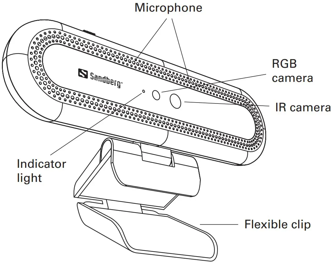 Sandberg 133-99 USB Face Recognition Webcam 1080P HD - Overview