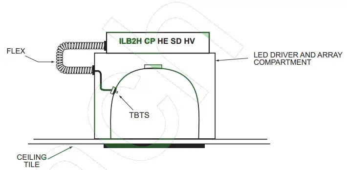 IOTA ILB2H CP15 HE SD HV Emergency LED Driver -