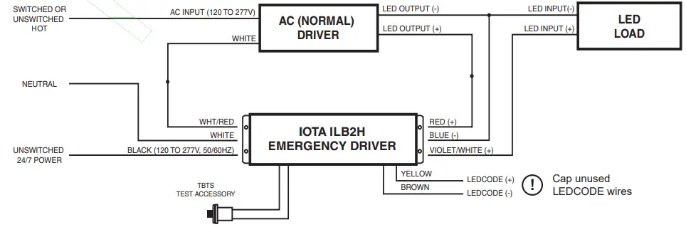 IOTA ILB2H CP15 HE SD HV Emergency LED Driver - WIRING DIAGRAM