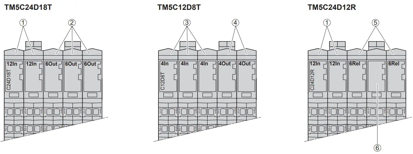 Schneider Electric TM5C24D18T Electric Modicon - FIGURE 3
