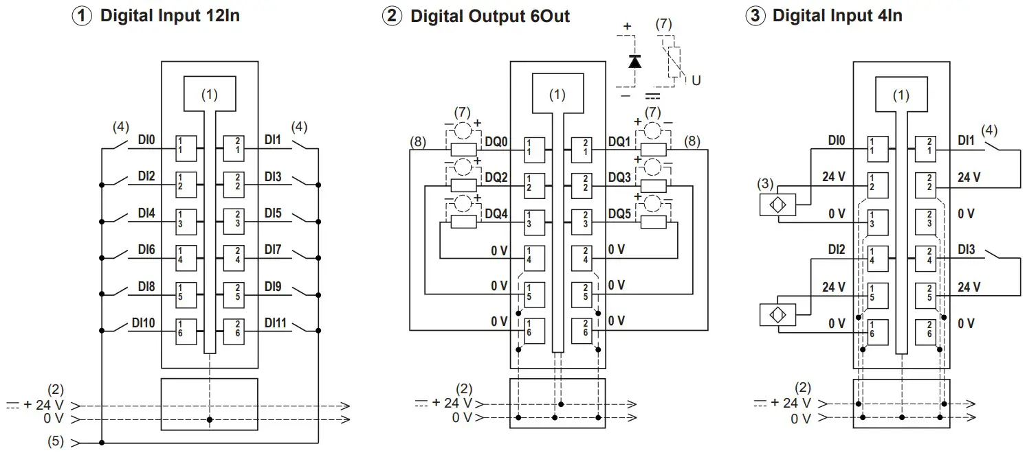 Schneider Electric TM5C24D18T Electric Modicon - FIGURE 4