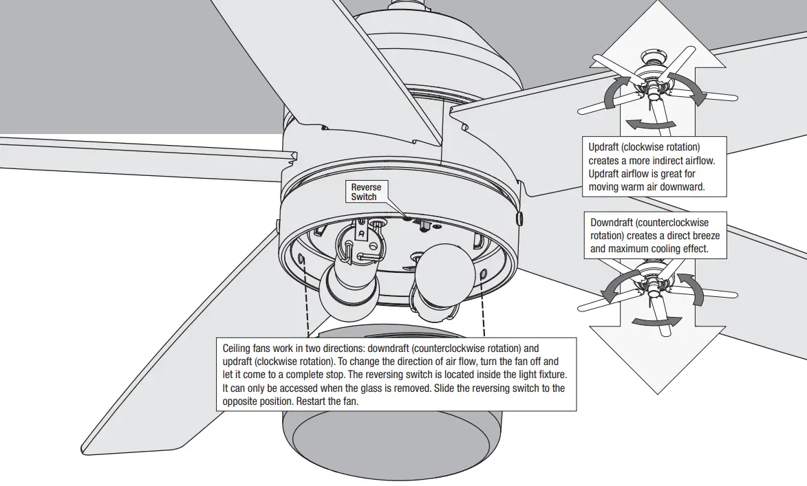 Hunter 52491 52 Inch Bardot LED Light Fan - fig 21