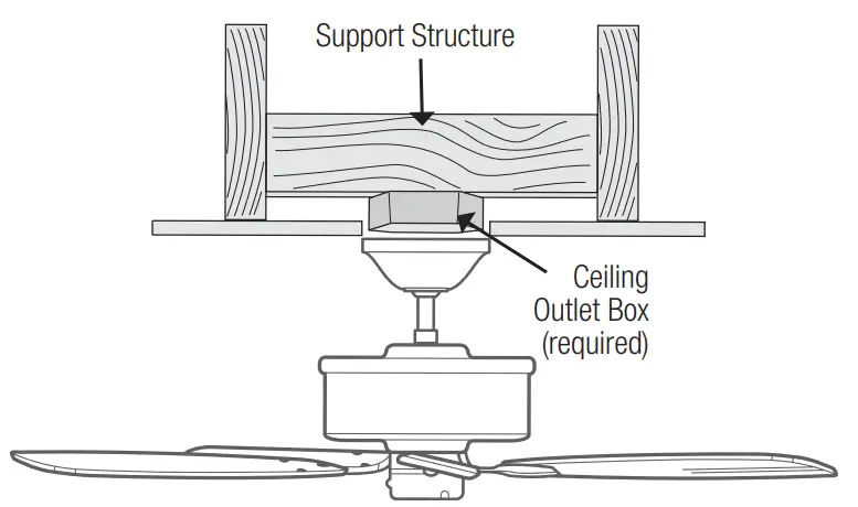 Hunter 52491 52 Inch Bardot LED Light Fan - fig 7