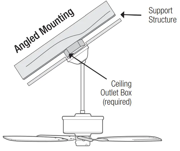 Hunter 52491 52 Inch Bardot LED Light Fan - fig 8