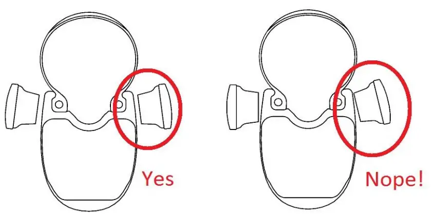 You’ve just bought carbon wheels or rims!