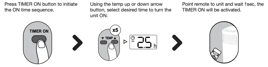 TIMER ON setting