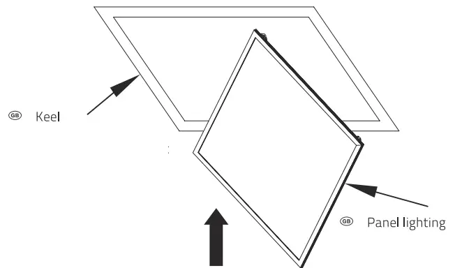 LED-s-light-Ceiling-Inset-01-Panel-Lighting-Mounting-Pattern-Instruction-FIG-3