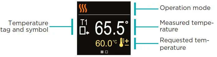 SELTRON ACD10 Constant Temperature Controller - 19